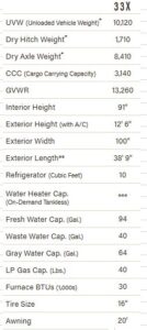 2026 SPORTSTER X TOY HAULER 33X TRAVEL TRAILER