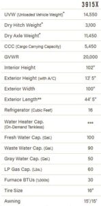 2026 SPORTSTER X 5TH WHEEL TOY HAULER 3915X