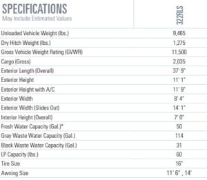 2026 OPEN RANGE TT 322RLS