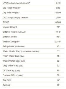 2026 KZ SPORTSMEN SE 301BHKSE