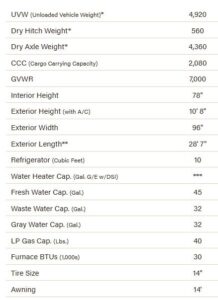2026 KZ SPORTSMEN SELECT 260BHSL