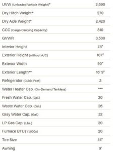 2026 SPORTSMEN CLASSIC 130RD
