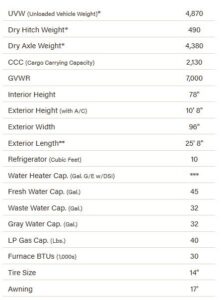 2026 KZ SPORTSMEN SELECT 221RKSL