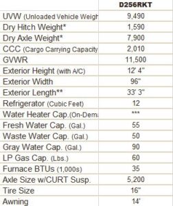 2026 D256RKT DURANGO HT BY KZ