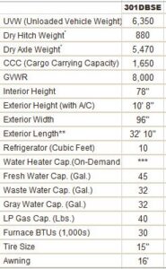 2026 KZ SPORTSMEN SE 301DBSE